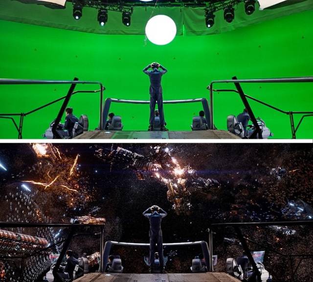 VFX Industry Growth